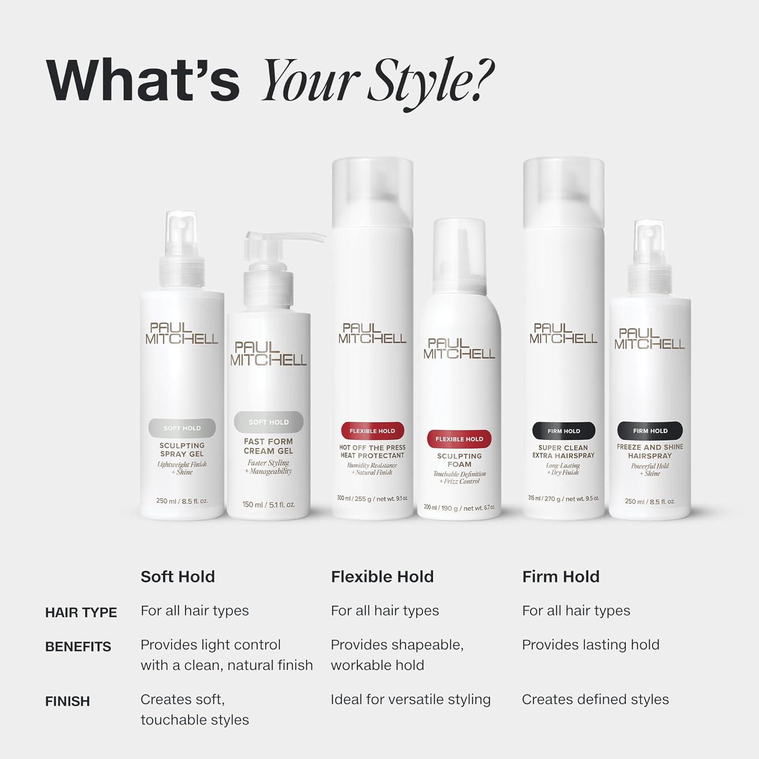 image:imagePaul Mitchell Hair Sculpting Lotion Flexible Control Shine For All Hair Types 85 fl oz