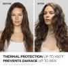 Neuro by Paul Mitchell Prime HeatCTRL Blowout Primer, For Blow-Drying All Hair Types(5.1 Fl Oz (Pack of 1))